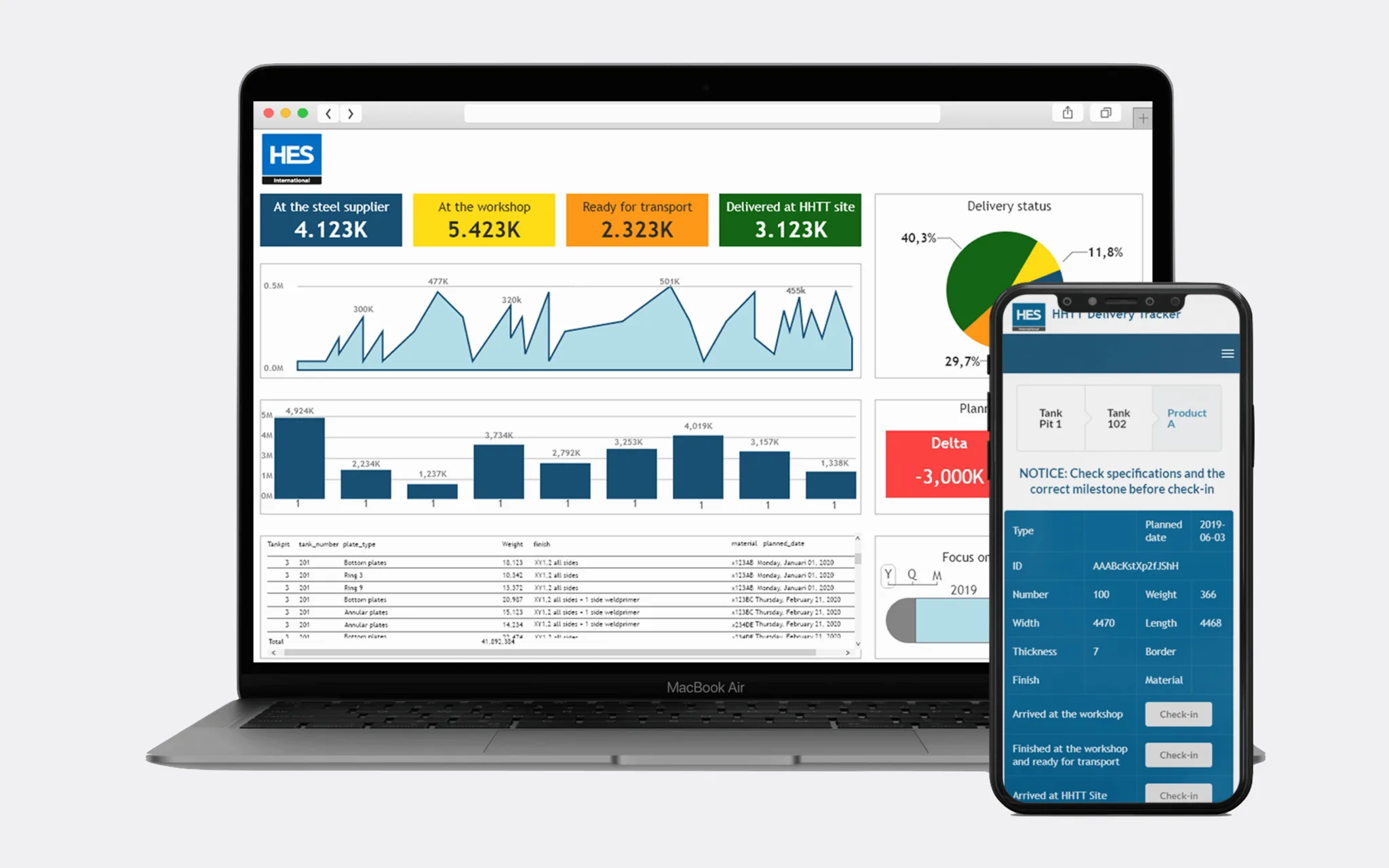 From Excel Sheet to Enterprise Application