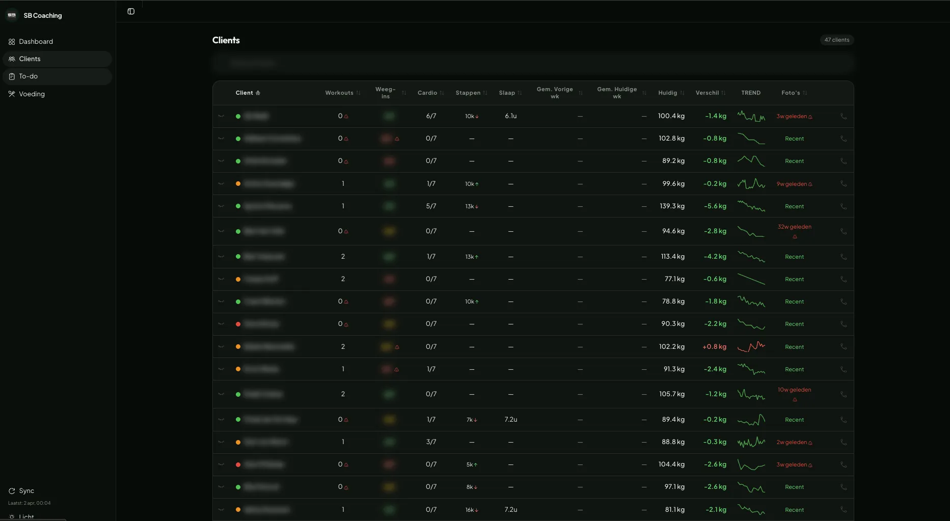 Coaching Data Platform