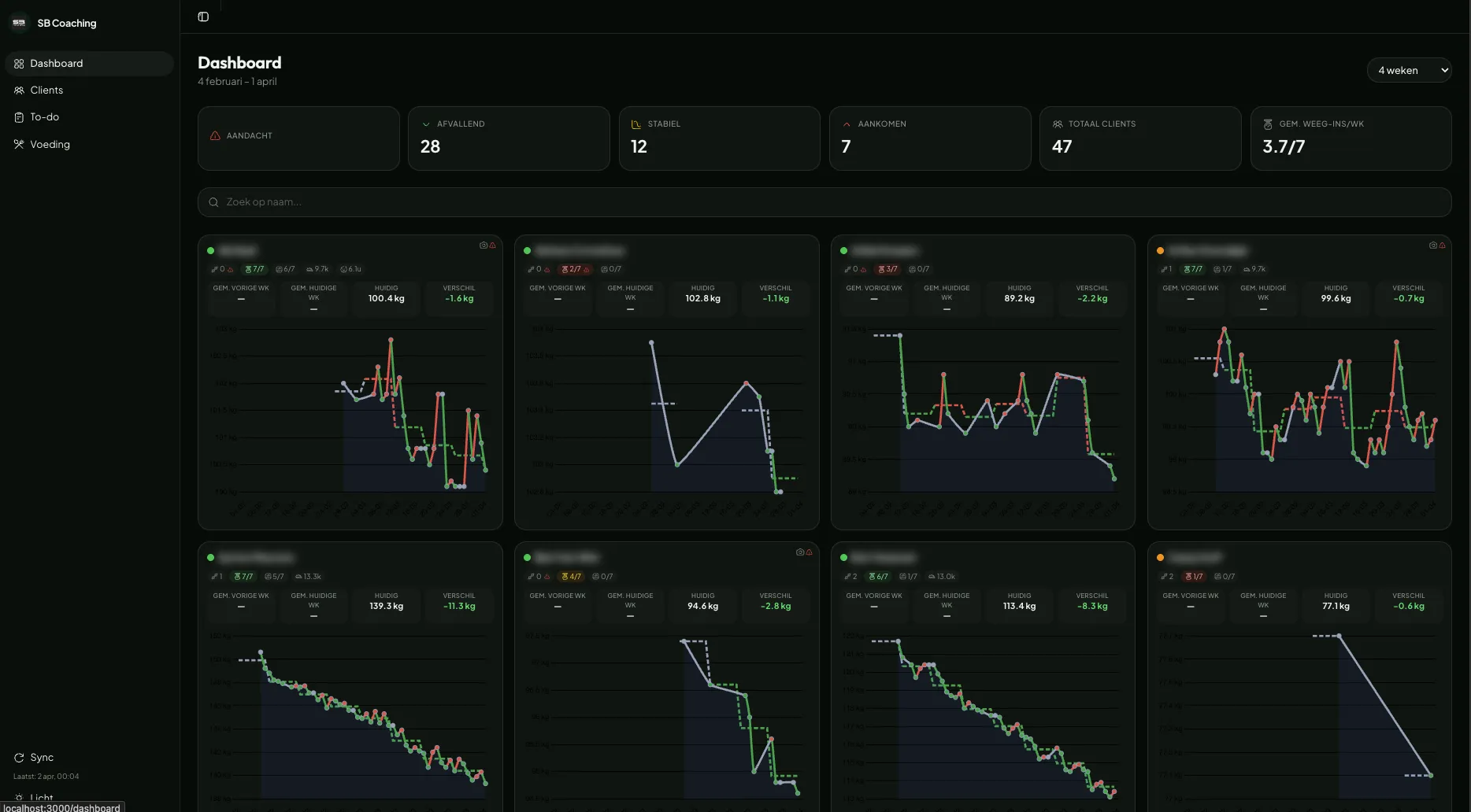 SteelBody Coaching Data Platform - 1